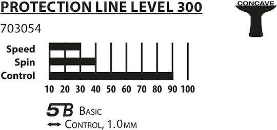 Donic Protection Line S300 Хилка за пинг-понг за начинаещи играчи