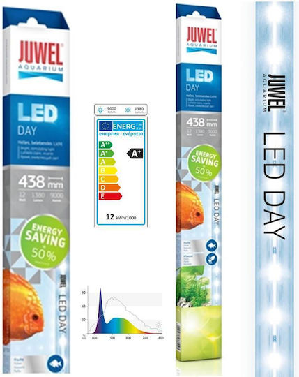 Juwel Aquarium Lighting with Led Lamp with Black Light 12W 43.8cm