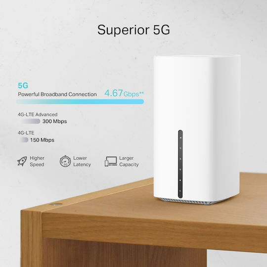 TP-LINK Archer NX200 v2 Wireless 5G Router Wi‑Fi 6 with 2 Gigabit Ports