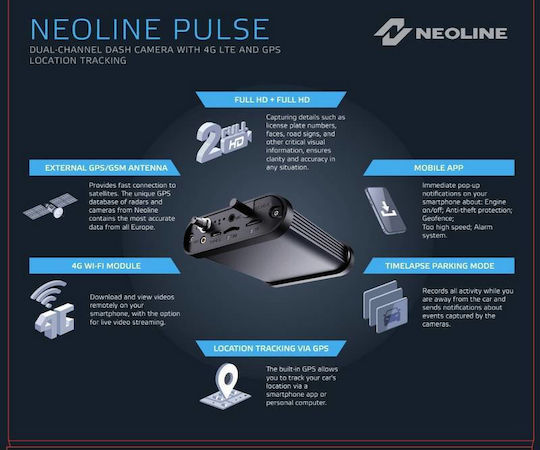 Neoline Pulse Autokamera DVR mit Klebeband