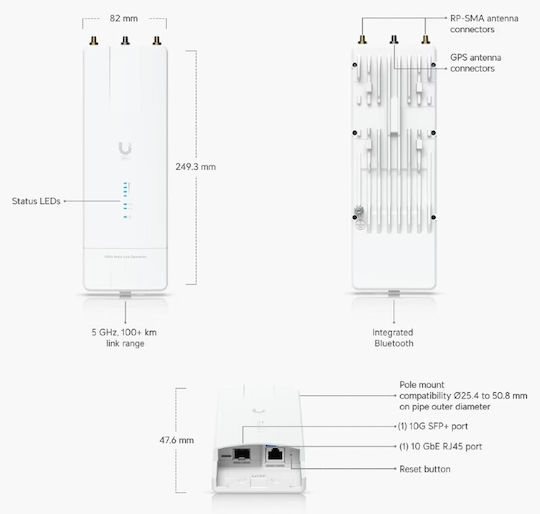 Ubiquiti Wave-MLO5