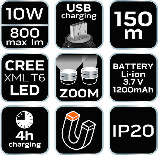 Neo Tools Wiederaufladbar Stirnlampe LED IP20 mit maximaler Helligkeit 800lm Eingebettet Schwarz