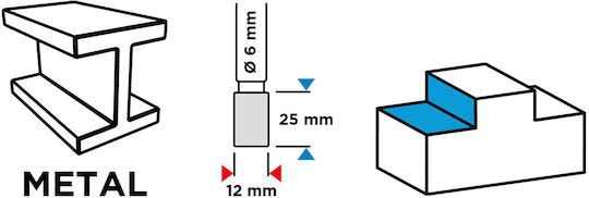 Graphite Φρέζα για Μέταλλο \ Αλουμίνιο \ Πλαστικό 25mm x 25mm