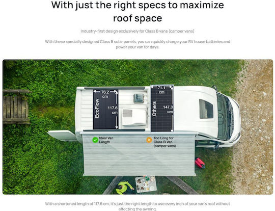 Ecoflow Spr Solar Panel Rigid 175w
