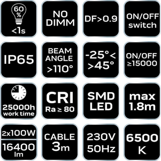 Neo Tools Προβολέας Εργασίας Ρεύματος LED IP65 με Φωτεινότητα έως 17000lm