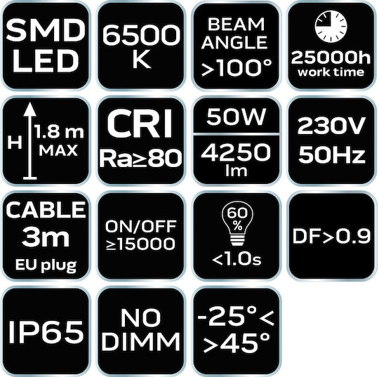 Neo Tools Προβολέας Εργασίας Ρεύματος LED IP65 με Φωτεινότητα έως 4500lm