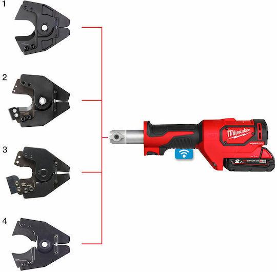 Milwaukee M18 ONEHCC-201C FSW SET Κιτ Ηλεκτρικός Κόφτης Καλωδίων Μπαταρίας Λιθίου 18V 1x2Ah με Θήκη