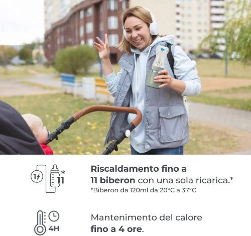 Nuvita Babyflaschenwärmer Mit Sterilisationsfunktion