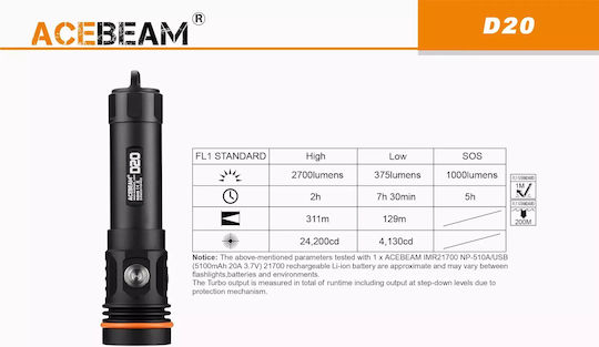 Acebeam Diving Safety Light Rechargeable LED for Head with Brightness 2700lm for Maximum Depth 129m