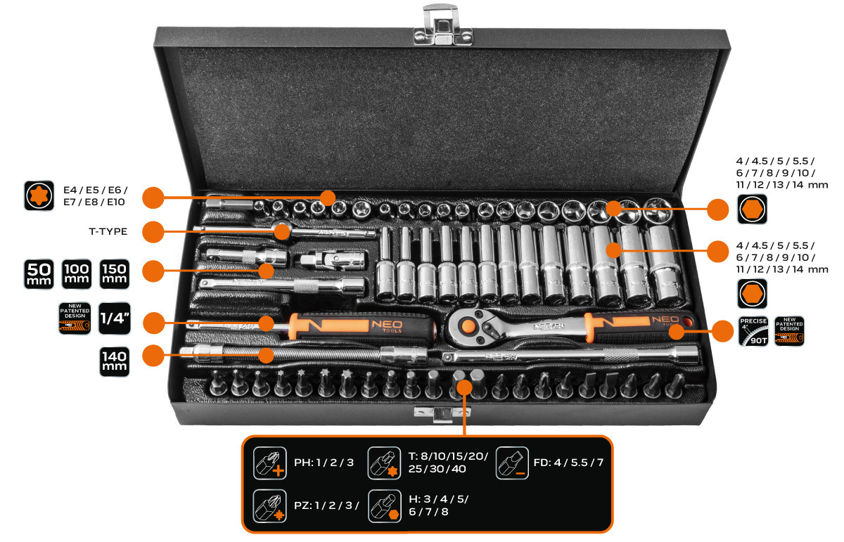 NEO TOOLS Steckschlüsselset 1/4 Zoll – 41-teiliges Profi-Werkzeug-Set Mit Bits Und TÜV-Zertifizierung