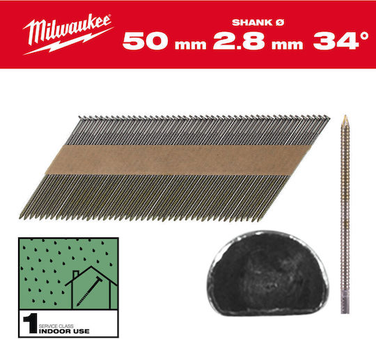 Milwaukee 4932492599 Нокти 2200бр