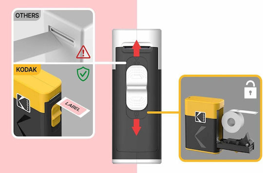 Kodak Label Printer Bluetooth