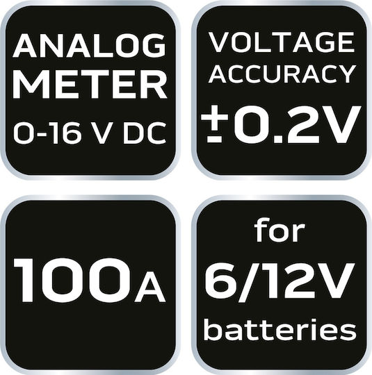 Neo Tools 11-984 Analog Battery Tester with Crocodile Clips 6/12V