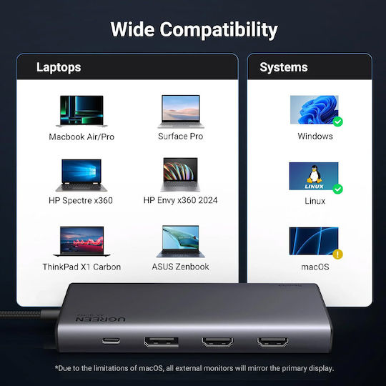 Ugreen CM639 USB-C Docking Station with HDMI/DisplayPort 4K PD and 3 Monitor Connection Gray
