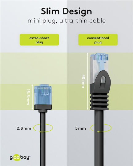 Goobay U/UTP Kat.6a Ethernet Netzwerkkabel 2m Schwarzes