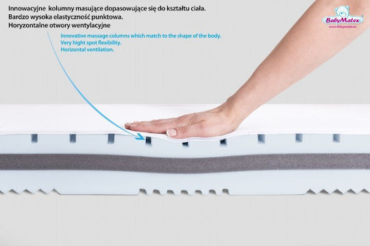 Matex Ορθοπεδικό Στρώμα Κούνιας 70cmx140cmx10cm