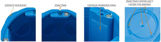 Simet Electrical Box in Blue Color