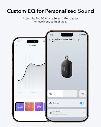 Anker Soundcore Select 4 Go Αδιάβροχο Ηχείο Bluetooth 5W με Διάρκεια Μπαταρίας έως 20 ώρες Black/Gold