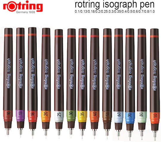 Rotring Isograph 0.5mm