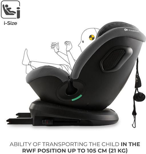 Kinderkraft Xpedition 3 Детско Столче за Кола i-Размер с Isofix Сив