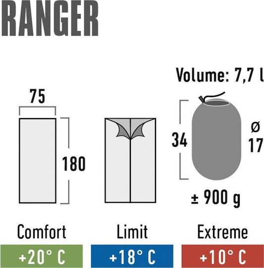 High Peak Schlafsack Einzeln Sommer Ranger