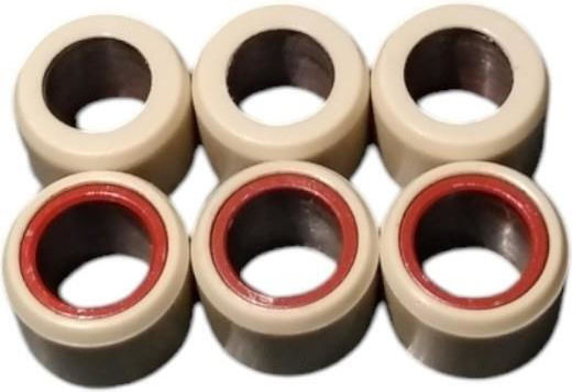 Sym Centrifugat Greutate