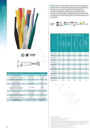 10x Heat Shrink Sleeve Rts 4.8/2.4 Clear
