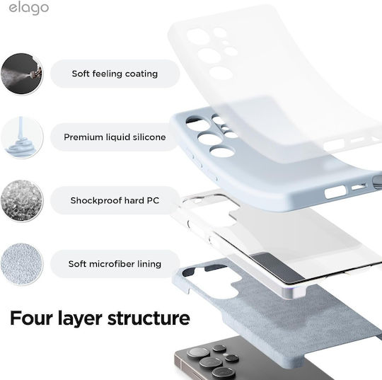 Elago Back Cover Silicon / Plastic Albastru deschis (Galaxy S25 Ultra)