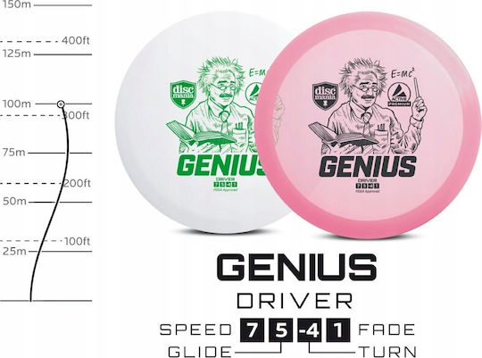 Discmania Fairway Driver Genius Active Premium Blue 7 5 -4 1