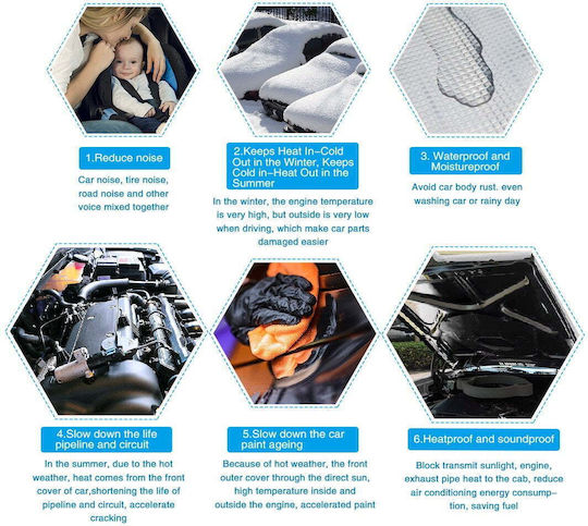 Material de izolare fonică auto Strat de aluminiu Dimensiune 100cm X 100cm X 6mm