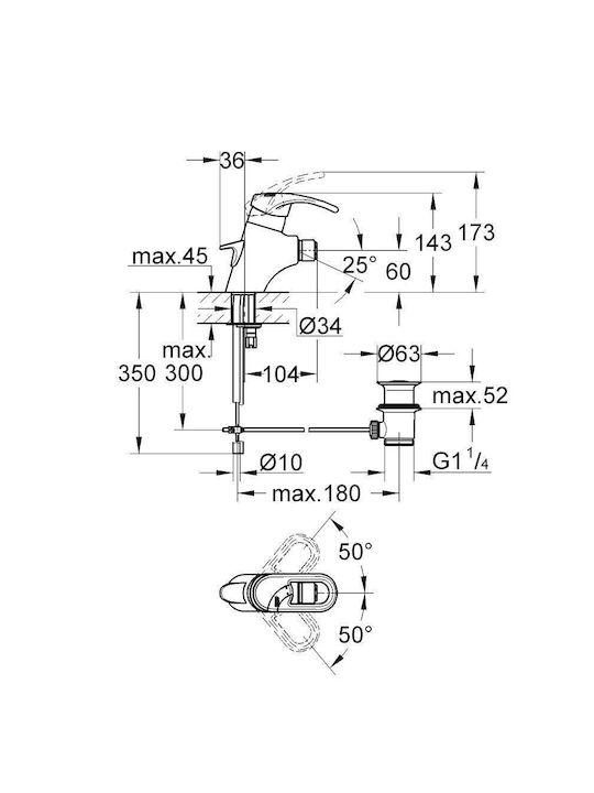 Grohe Μπαταρία Μπιντέ Ασημί
