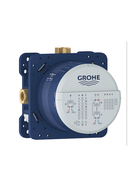 Grohe για Νιπτήρα 2 Εξόδων