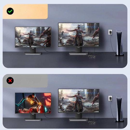 Hdmi 2.1 Splitter 1x2 Ultra Hd Hdcp 2.3 8k60hz 4k 120hz 2 Tvs