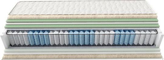 Strom Eco Ricco Υπέρδιπλο Ανατομικό Στρώμα 170x200cm με Ανεξάρτητα Ελατήρια & Ανώστρωμα