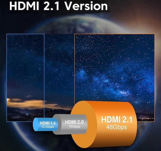 Verk Group HDMI 2.1 Ultra High Speed 48Gbps 4K 120Hz HDR VRR Kabel HDMI-Stecker - HDMI-Stecker 3m Schwarz