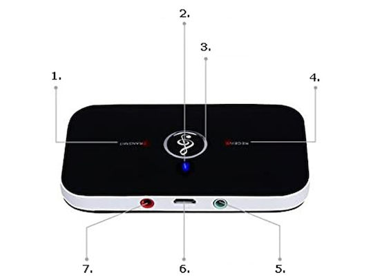 Προσαρμογέας Bluetooth 5.0 Διπλής Λειτουργίας Πομπός Δέκτης-320-06220