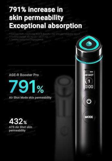 Medicube AGE-R Booster Pro Αnti-ageing / Firming / Pore Tightening Light Therapy Device Face LED Black