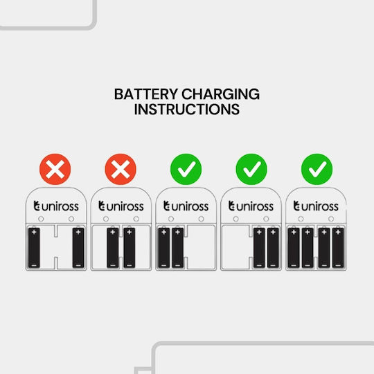 Uniross Usb Ladegerät Ucu010C AA AAA + 2XAA 2XAAA Batterien