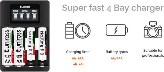 Uniross Ucu005a Ultra Fast Battery Charger 1hr AA AAA Incl 4xAA 2700mAh
