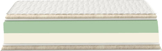Strom Eco Dual Foam 18 Двоен Матрак 140x200см