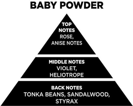Auto Gs Αρωματικό Κερί Σόγιας σε Βάζο με Άρωμα Baby Powder 300gr