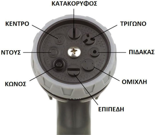 rritalia Πιστόλι Νερού BB2117