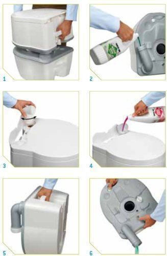 Thetford Chemical Toilet Porta Potti Excellence with Electric Pump 21lt