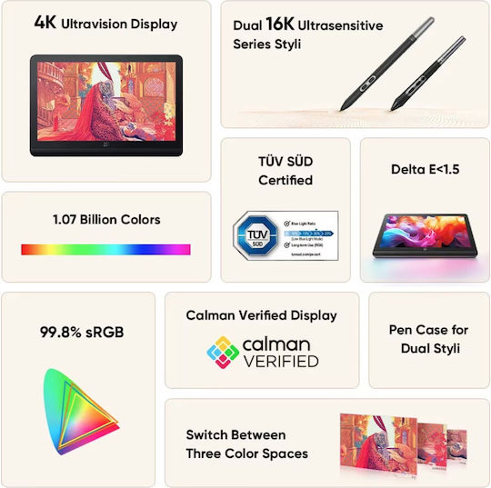 XP-Pen Artist 19 Pro Gen 2 Stilou digital cu ecran 4K 18.4" și Bluetooth
