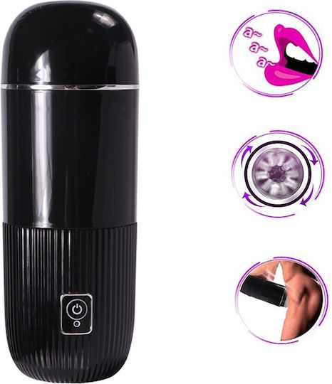 Shequ Masturbator