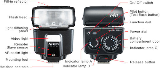 Nissin i40 TTL Flash για Sony, Panasonic, Olympus, Nikon, Canon, Fujifilm Μηχανές