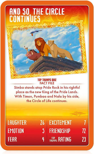 Winning Moves Top Trumps Lion King (EN)