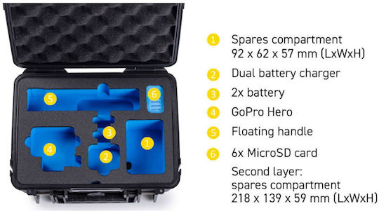 B&w Action.case PP.66 Black For GoPro Hero 9-13