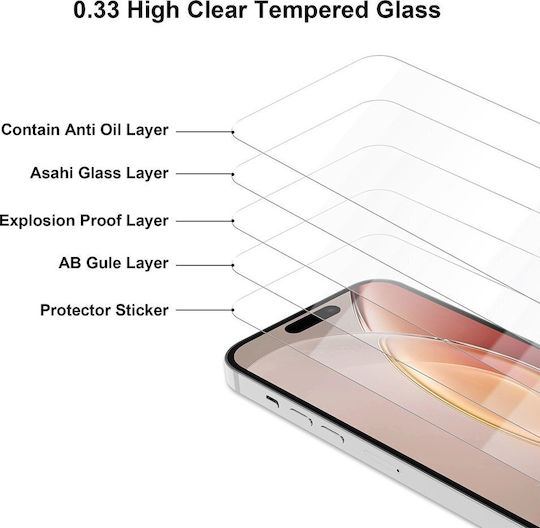 TelForceOne 2.5D Tempered Glass (Moto G55)