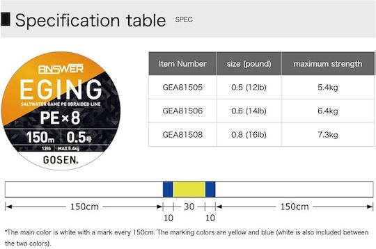 Νημα Gosen Answer Eging Pex8 0.6 200m